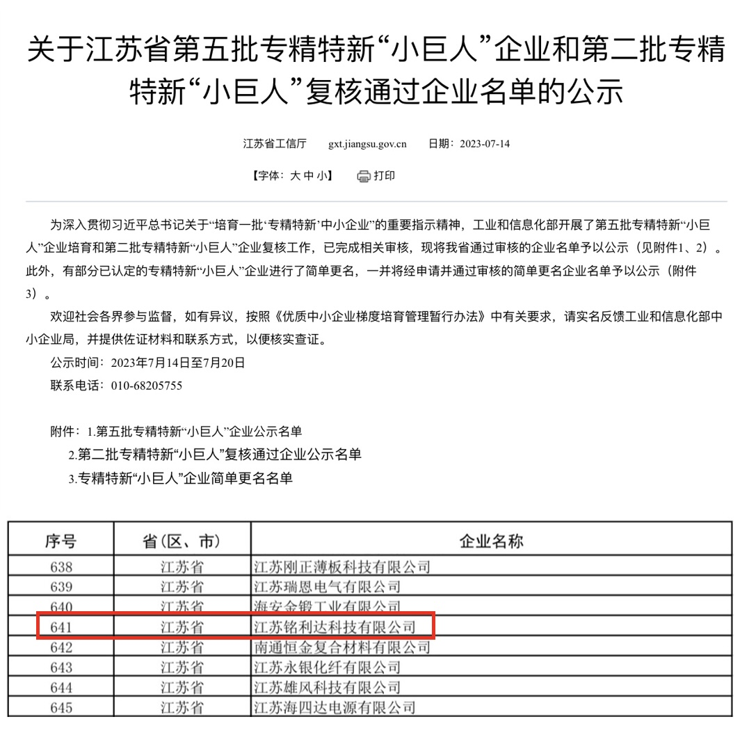 江苏尊龙凯时官方网站达荣获国家级专精特新“小巨人”企业称号